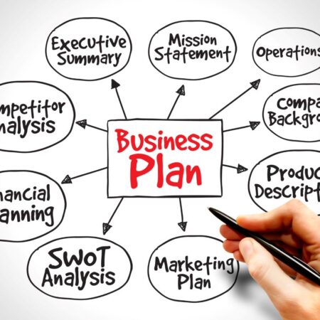 Business Plans